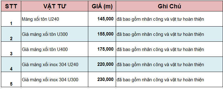 Giá Thi Cong Mang Ton